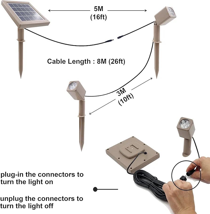 HEX 30X Twin Solar Spotlight Теплий білий світлодіодний водонепроникни