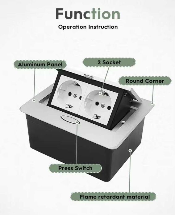 Вбудована подвійна розетка