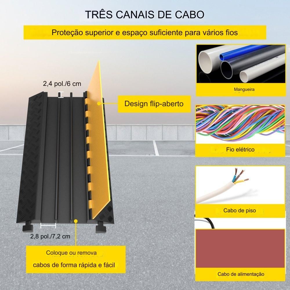 Passagem de Cabos de 3 Canais para Veículos (90cm)