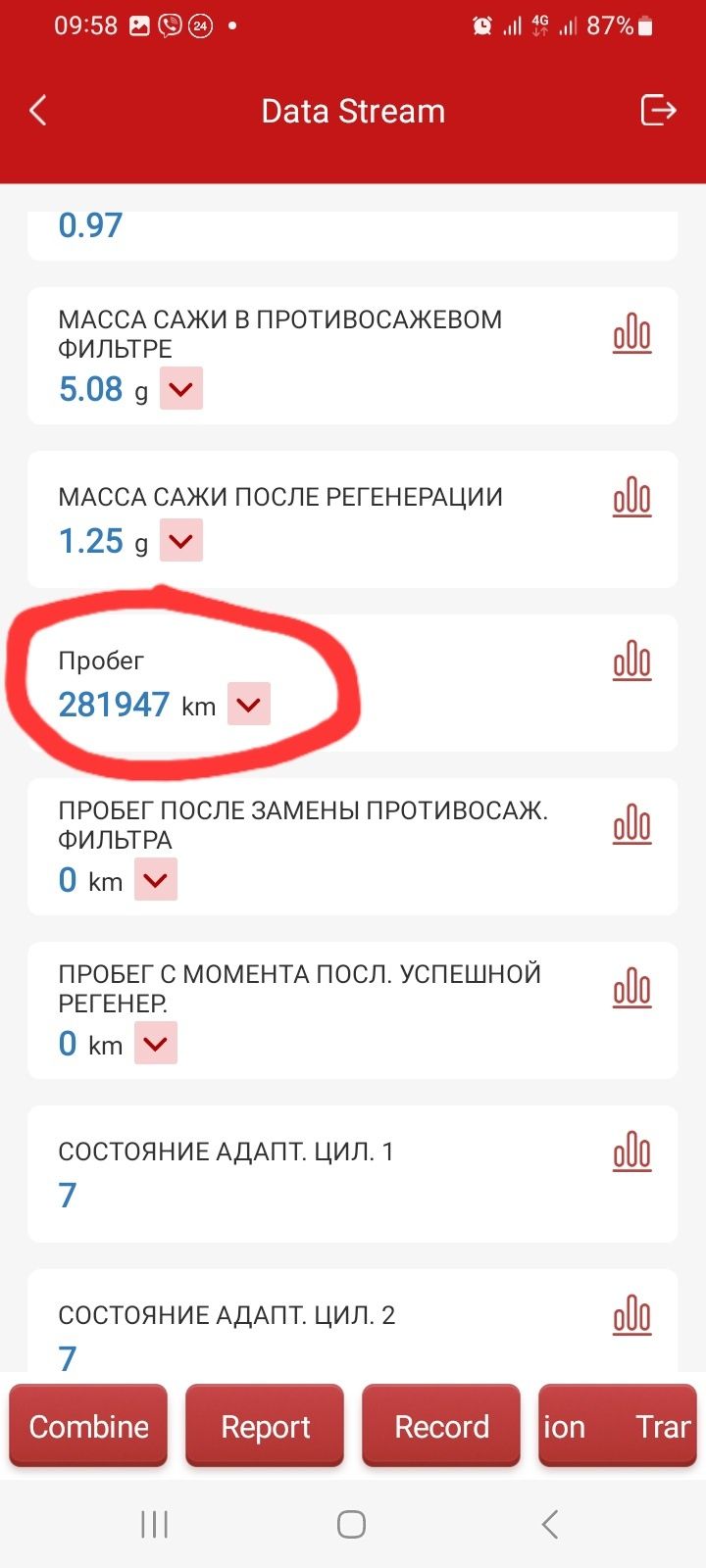 Проверка авто перед покупкой Автоподбор Перевірка Автопідбір