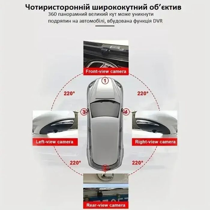 Система кругового огляду парктронік Car Cam 360, нічне бачення!