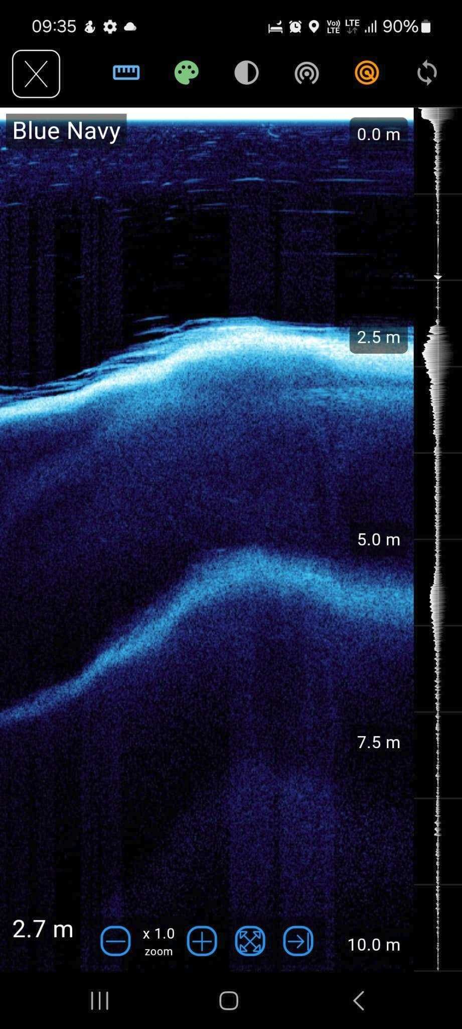 Extreme-Master Sonar S200 – echosonda do łódek zanętowych