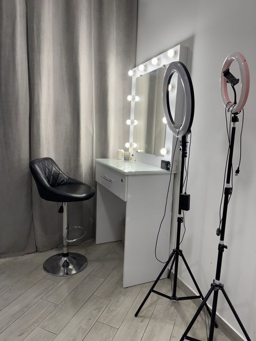 Оренда робочого місця