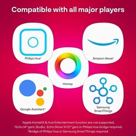 Żarówki Innr e14 kompatybilne jako Philips HUE - jak nowe