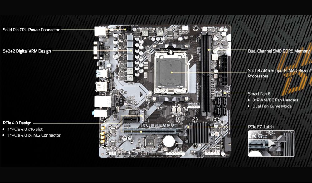 Ігровий комплект Gigabyte A620M + Ryzen 8400f/7500f + KingBank 32гб