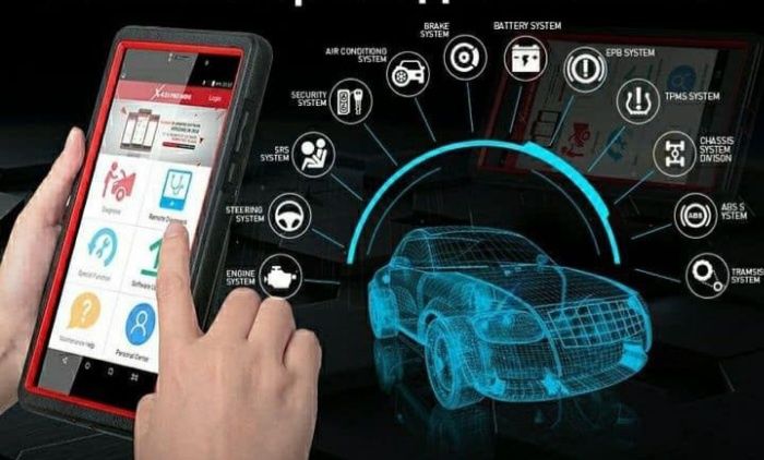 Пропоную комп’ютерну діагностику автомобіля сканером