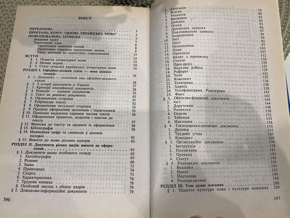 Сучасні ділові папери - Глущик, Дияк, Шевчук