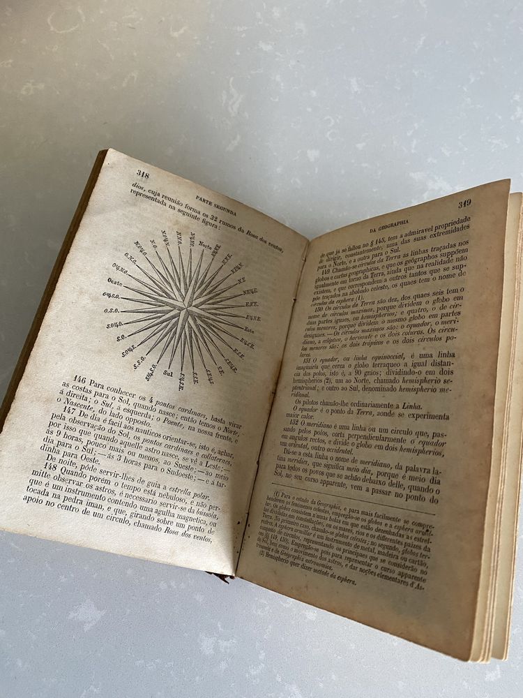Livro Antigo - Manual Enciclopédico Uso na Instrução Primária - 1874