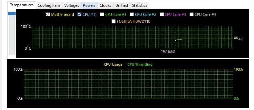 Комплект 16gb ddr4 10 ядер/20 потоків e5-2650v3 / 2680v4
