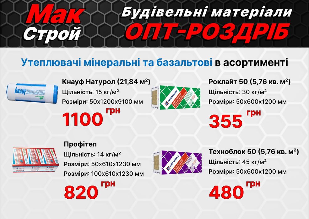 Утеплювачи мінеральні та базальтови