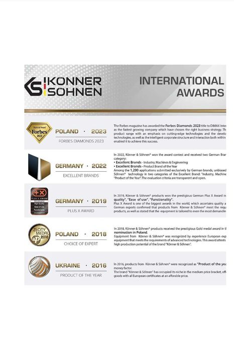 ДИЗЕЛЬНИЙ генератор Könner & Söhnen KS 9200HDES-1/3 ATSR.