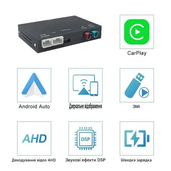 Беспроводной CarPlay та AndroidAuto для BMW