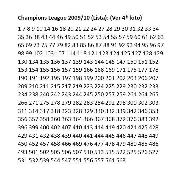Cromos Champions League 2009/10 | Panini Liga dos Campeões (Ver Lista)