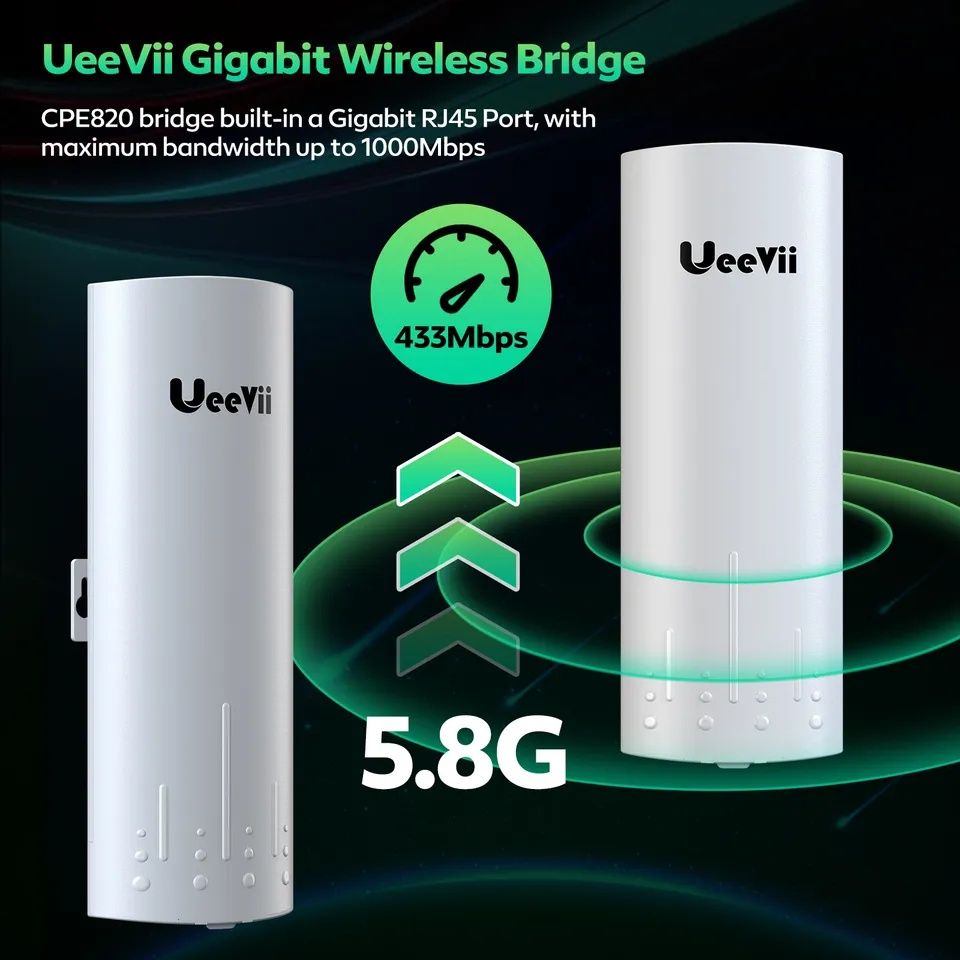 UeeVii CPE820 Wi-Fi на 3км мост/точка доступа(WDS bridge) с гигаб