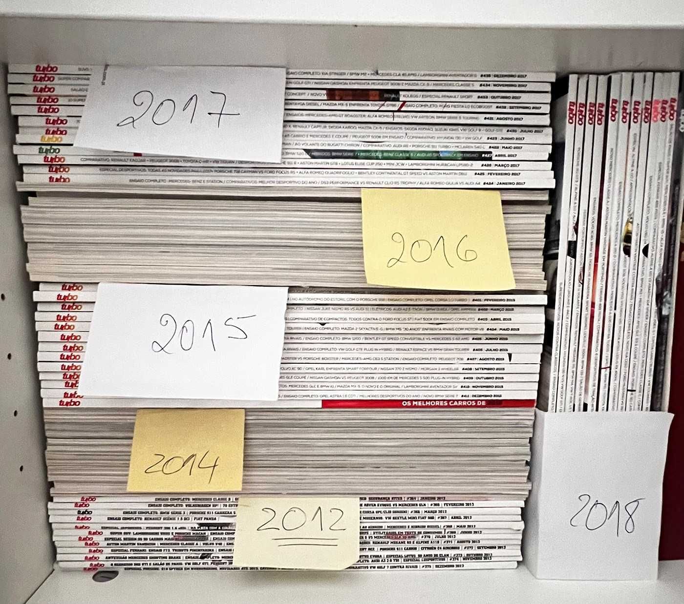 36 Anos de Revistas TURBO (1981) a (2018)
