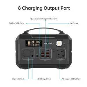 Портативна зарядна станція Choetech 300 Вт 295Wh