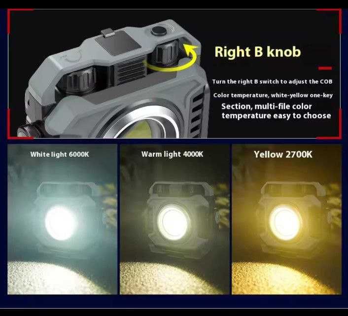 Портативный светодиодный фонарь KXK -786