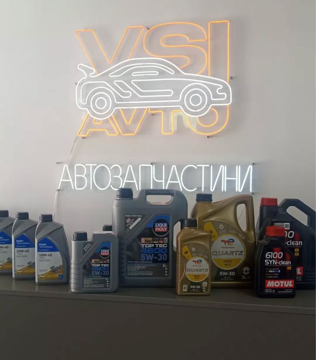 Продам готовий бізнес (Продаж автозапчастин)