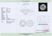 Duży Diament - 0,94ct - Si2 / G - Szlif Europejski Stary - Kraków