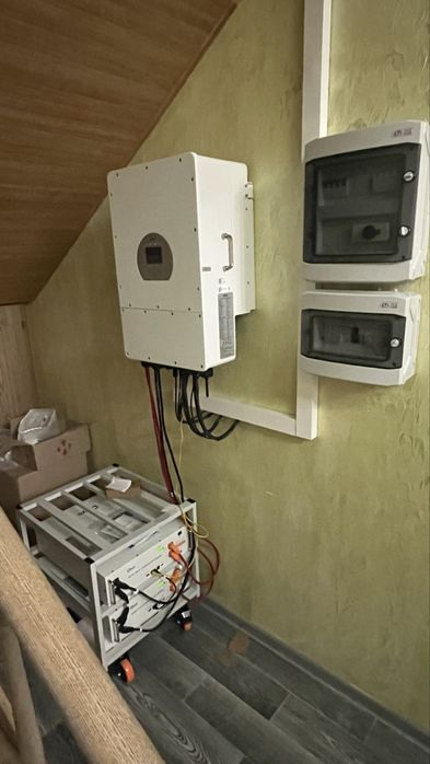 Встановлення сонячних панелей