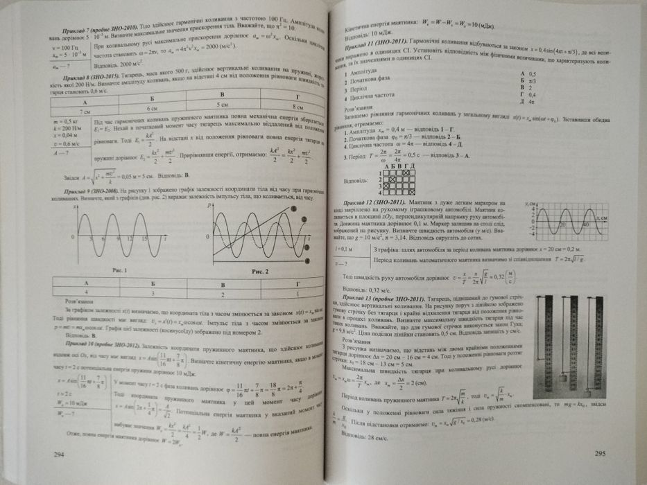 ЗНО/НМТ 2026 Фізика комплексне видання та інші.