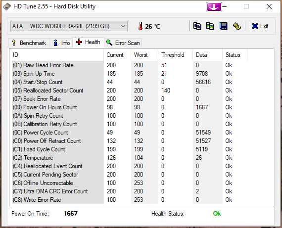 dysk SATA 3,5" WD Red 6TB WD60EFRX