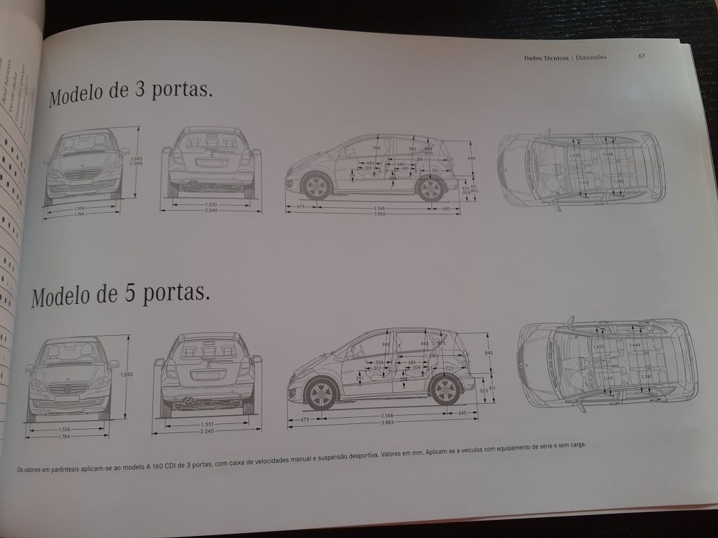 Catálogo Mercedes Classe A