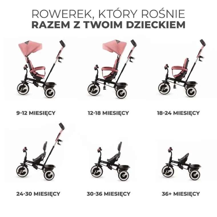 Kinderkraft, Aston, trójkołowy rowerek z funkcją spacerówki