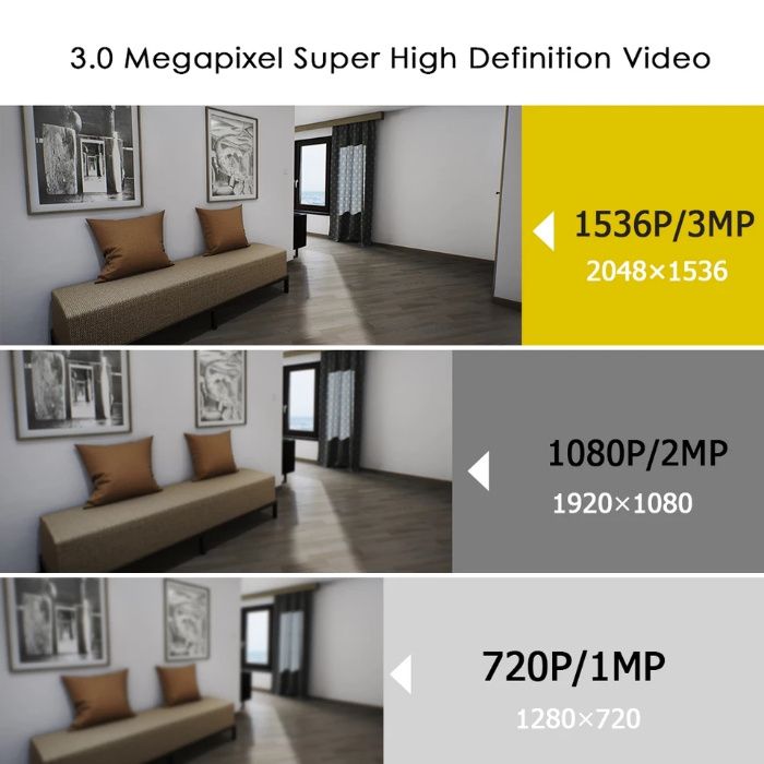 Novo 1080p Câmeras de Segurança Wi-fi, motion sense e night vision