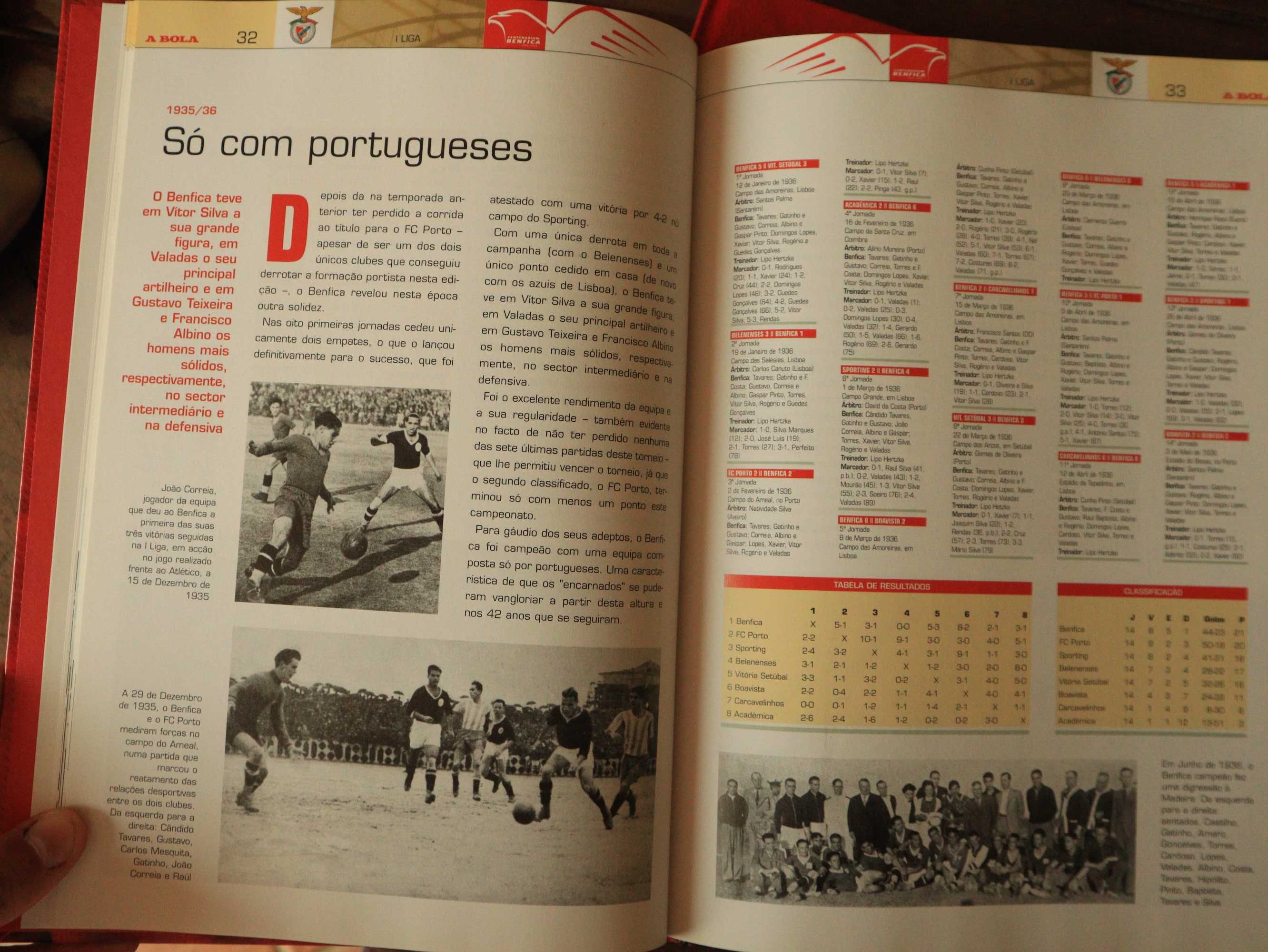 SLB - 100 GLORIOSOS ANOS, Coleção