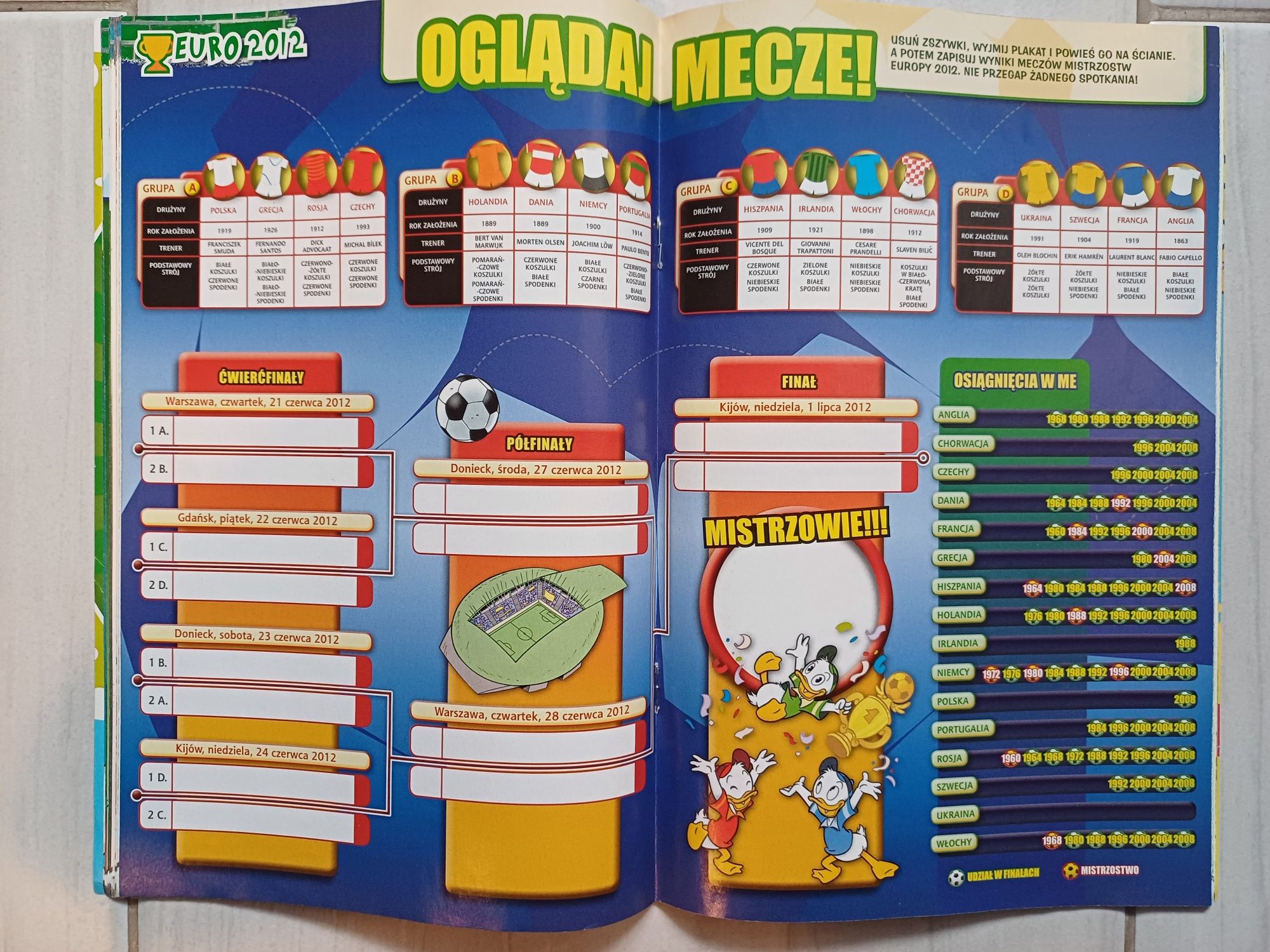 Kaczor Donald- wydanie specjalne- Karnyyy! Prosto z ekranu 1/2012