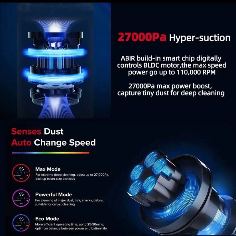 Бездротовий акумуляторний ручний пилосос ABIR VC205 / Пылесос / Dyson