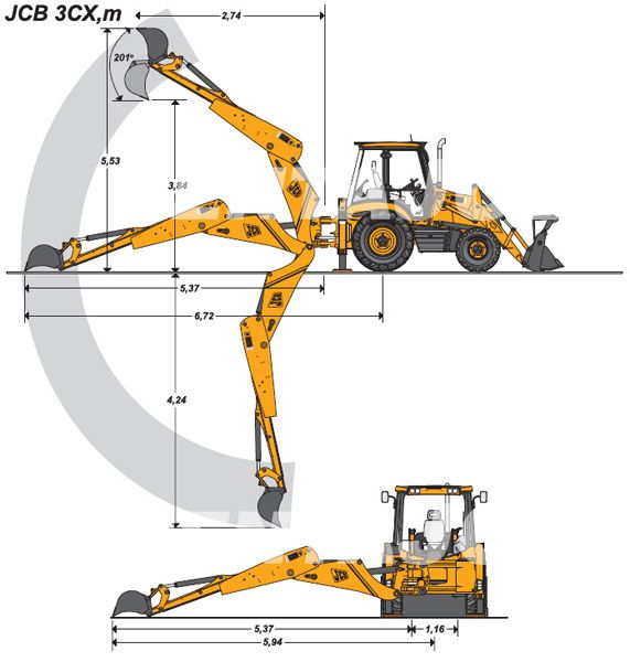 Послуги екскаватора  JCB 3 CX