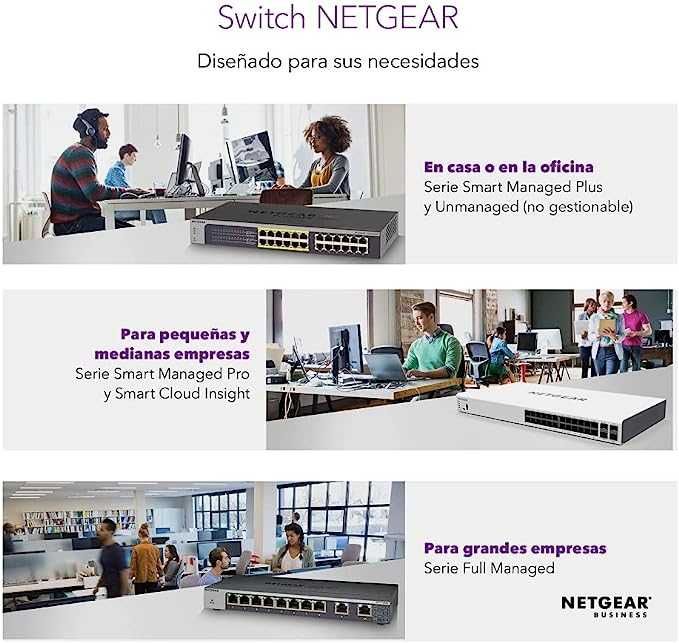 Netgear GS105GE Switch 5 portas 10,100,1000 mbps NOVO