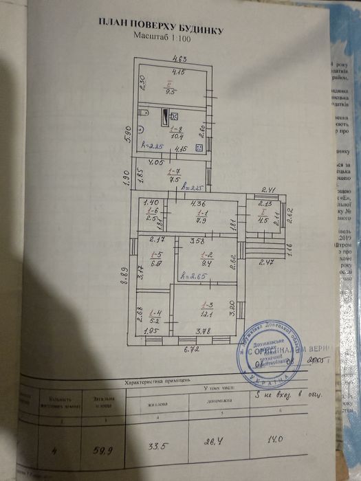 Продается дом,можно по сертификату