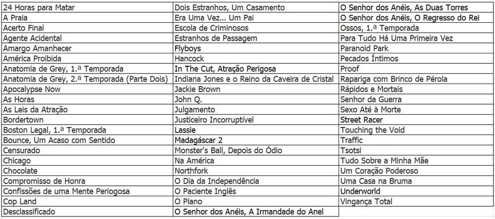 Lote #4 - 10 DVDs Fantasia, Ação e Romance