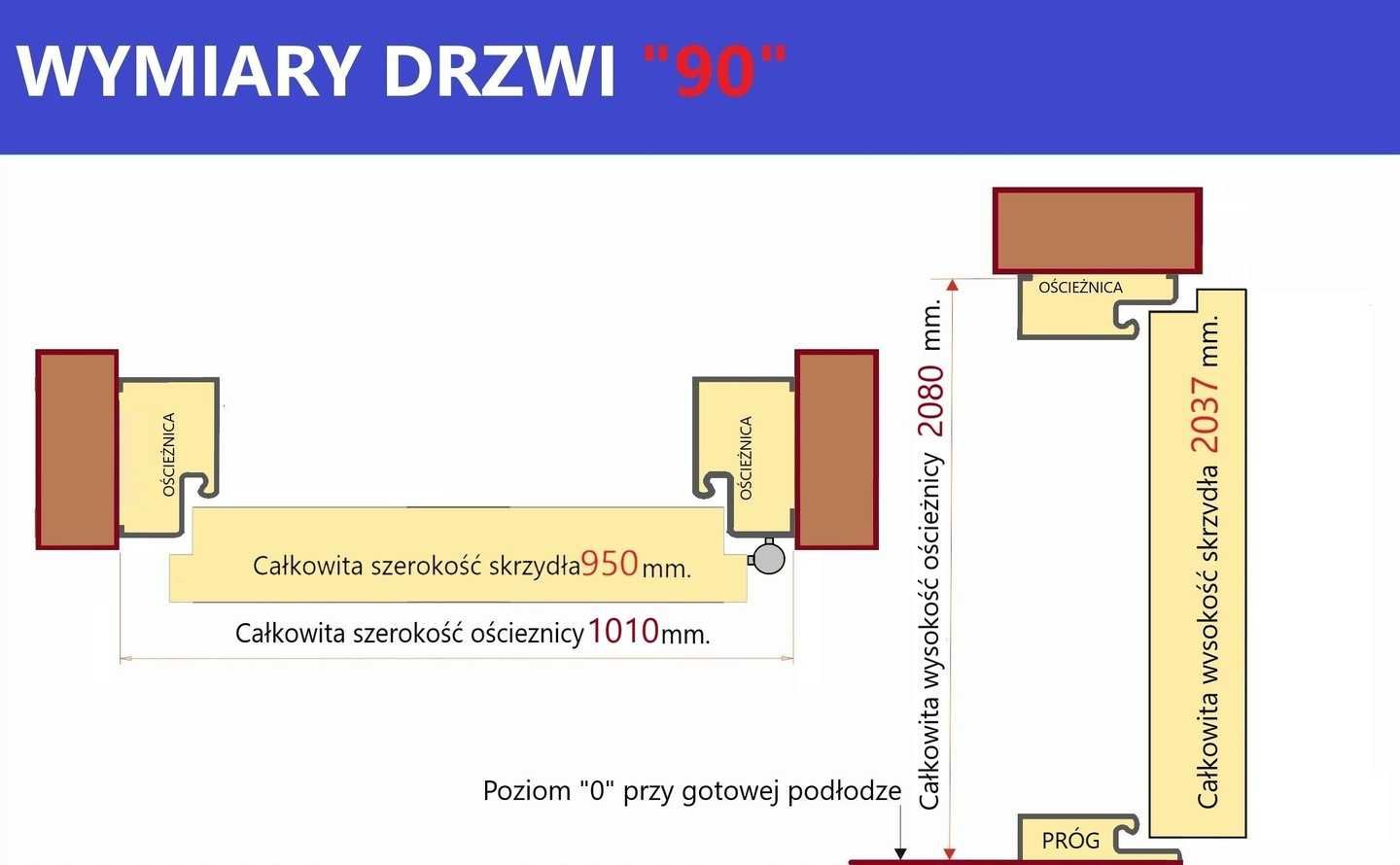 Drzwi stalowe zewnętrzne Gadot 72mm SA - 00 Prawe/Lewe 90 UD 1,3