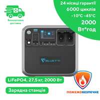 Портативна електростанція Bluetti AC200P 2000Вт, 2000Вт·год