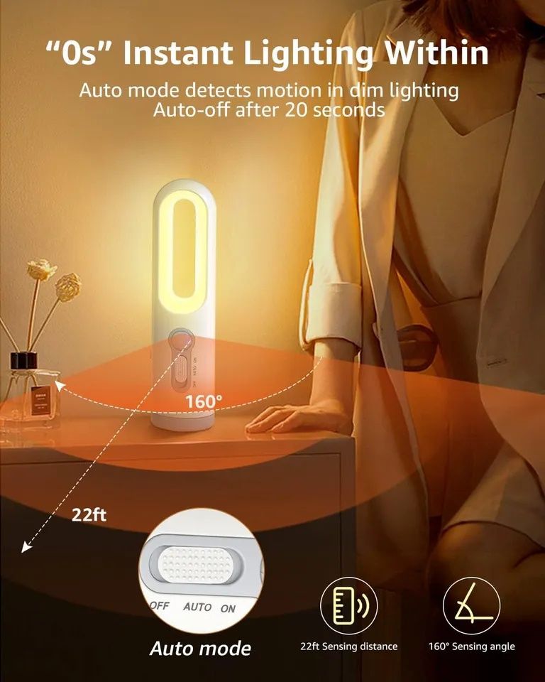 Світлодіодний нічник з датчиком руху + ліхтарик Акумуляторний USB LED