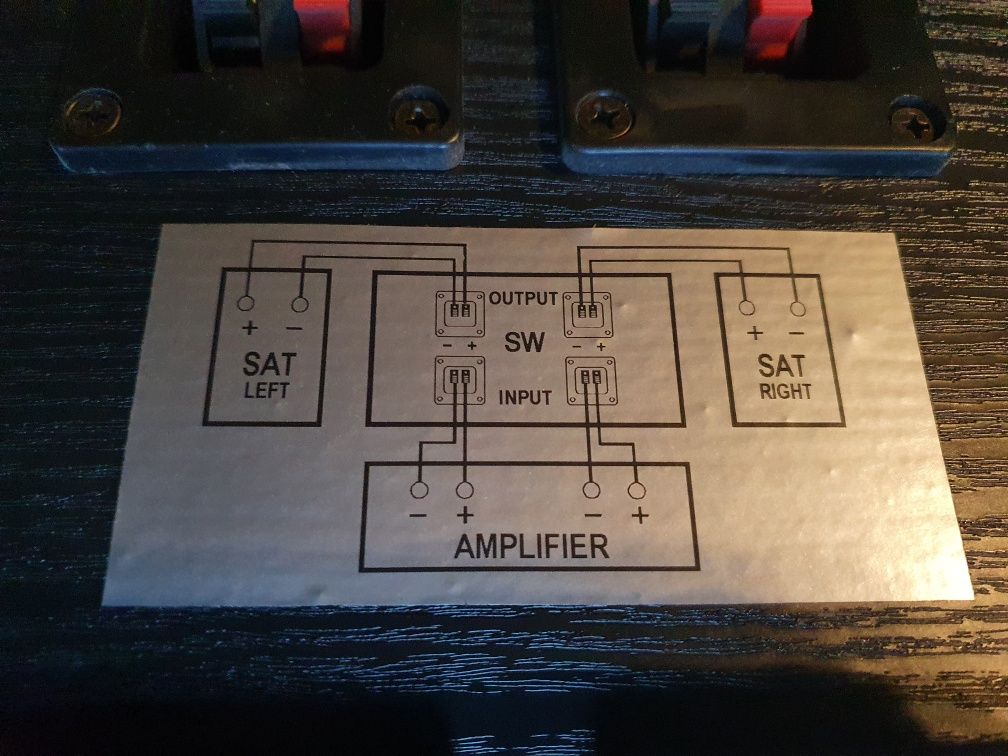 Zestaw hi-fi stereo z wzmacniaczem, amplitunerem i subwoofer