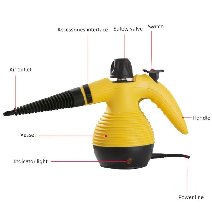 Відпарювач з функцією парочистки Steam Cleaner DF-A001 (TM-115) / Ручн