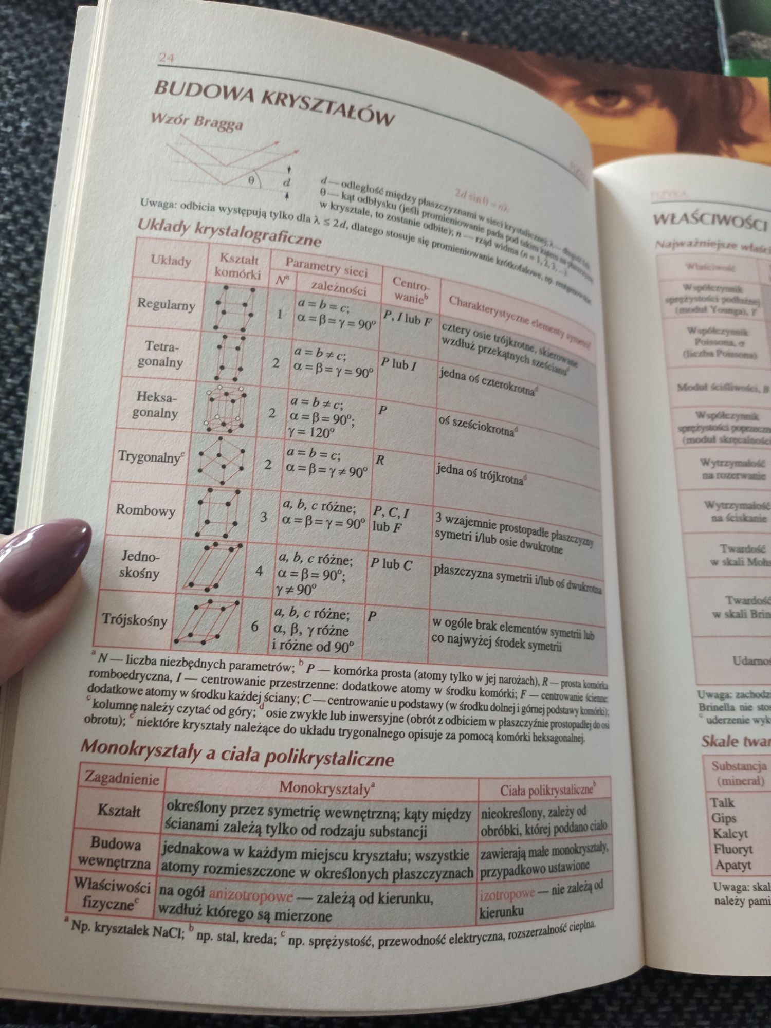 Małe tablice ściągi z przedmiotów