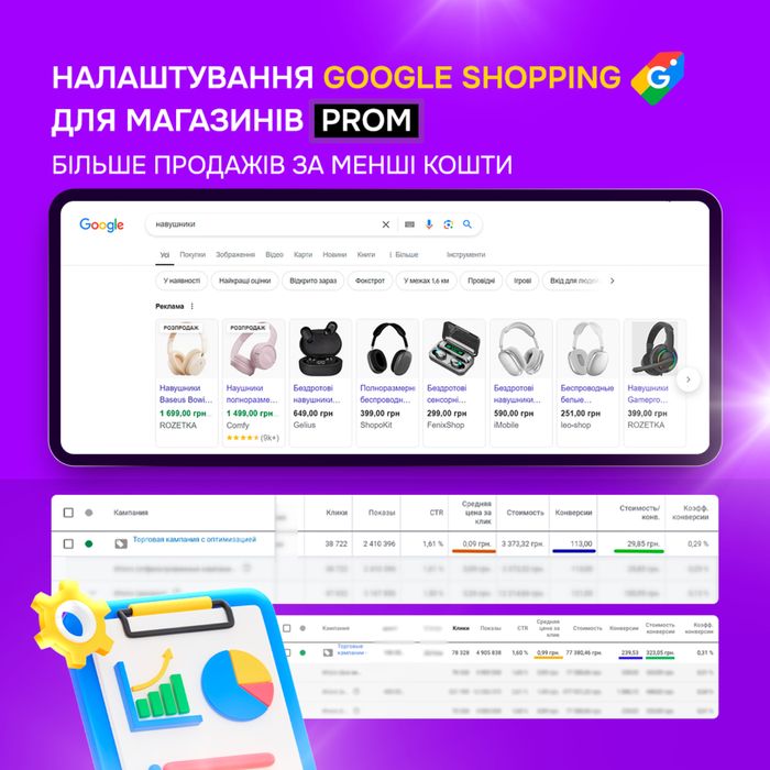 Prom покращення рейтингу магазина | пром магазин | допомога