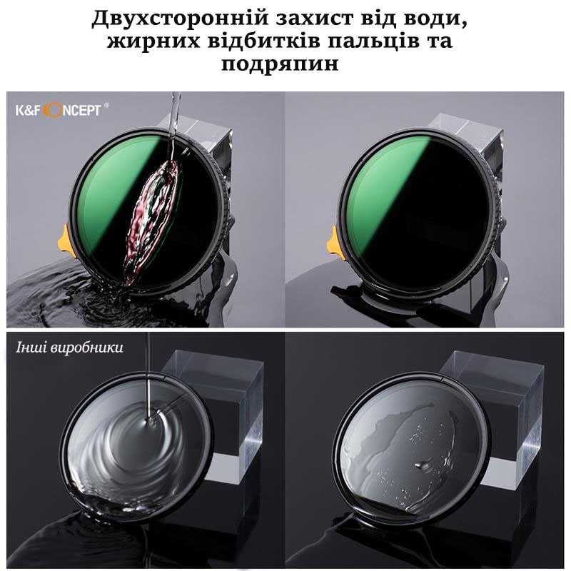 Фільтр K&F Concept ND2-400 Nano-X 49 52 55 58 62 67 72 77 82