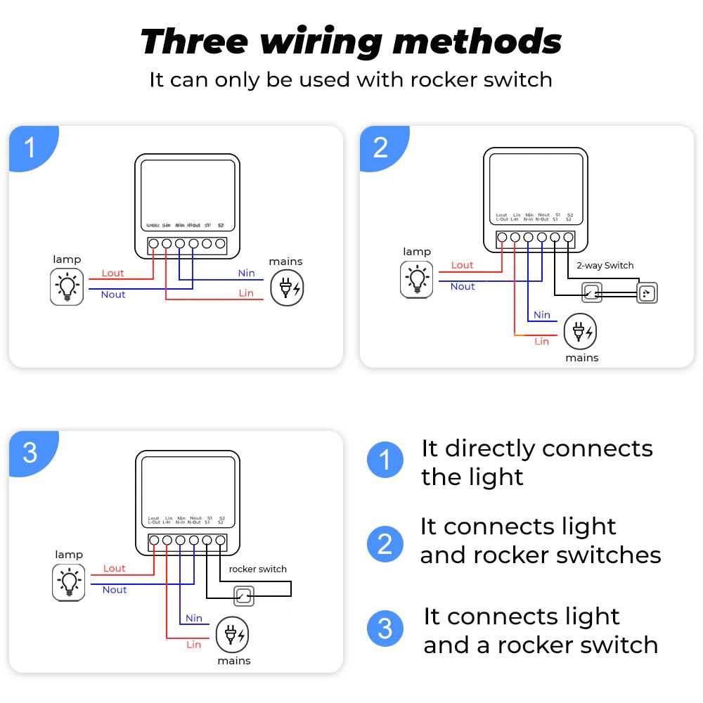 eWelink mini Умное мини WIFI реле с таймером