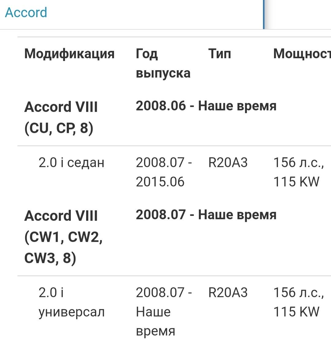 Лямбда зонд Хонда CR-V,HR-V, Civic, Accord 36532-RNA-003