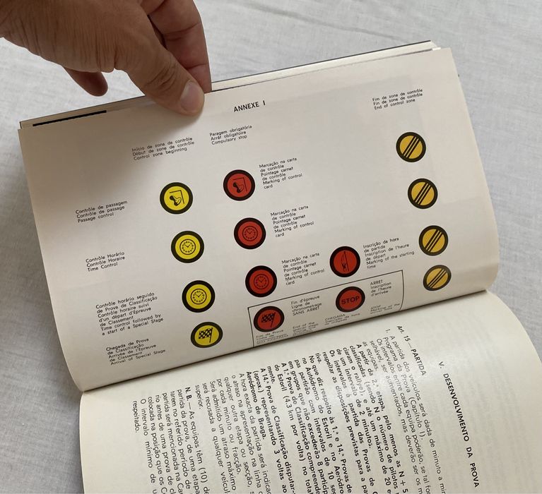 Programa Rallye Rali de Portugal Vinho do Porto 1987