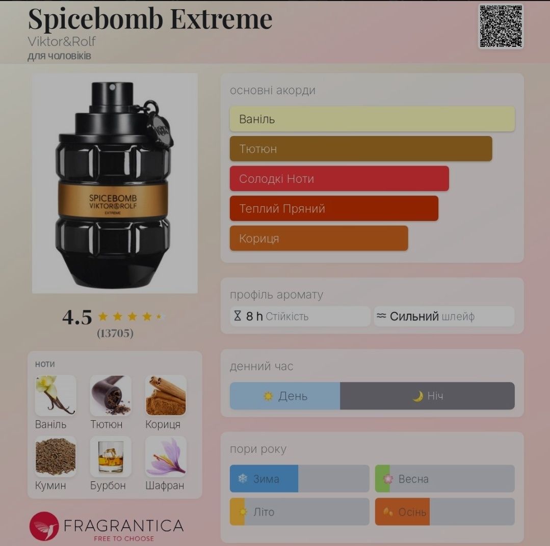Spicebomb Extreme Viktor&Rolf оригінал