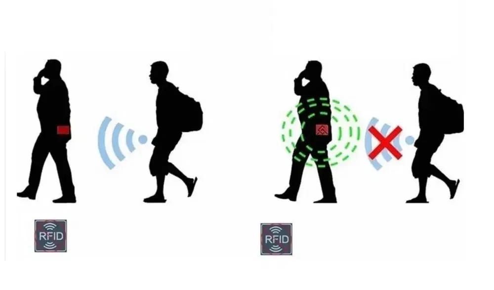 Защита банковской кредитной карты от считывания NFC блокировка RFID SE