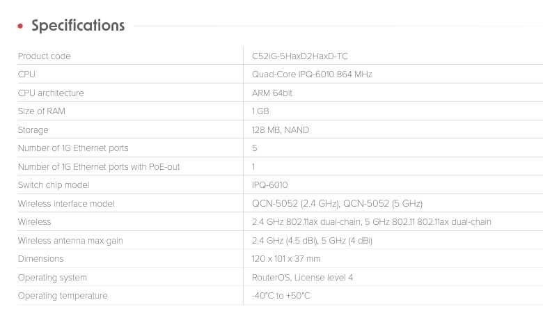 Продам новинку Роутер MikroTik HAP AX2  C52iG-5HaxD2HaxD-TC, WIFI - 6